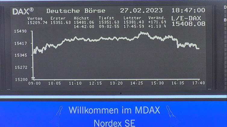 4.547.DAX Tipp-Spiel, Mittwoch, 01.03.2023,17.45 H 1359639