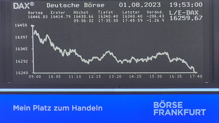 4.655.DAX Tipp-Spiel, Donnerstag, 03.08.23,17.45 H 1384173