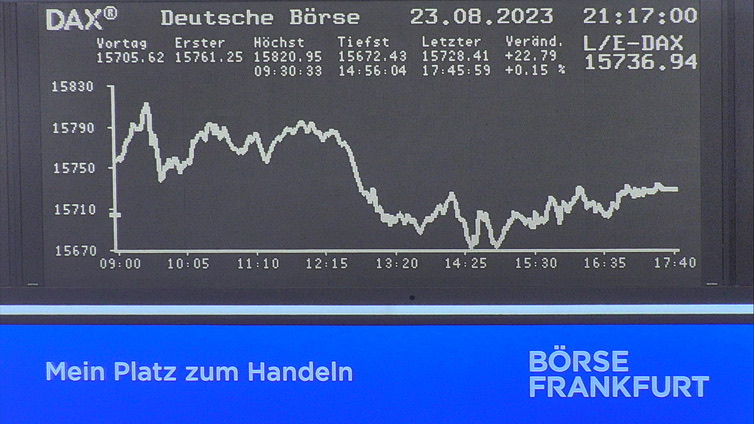 4.694.DAX Tipp-Spiel, Mittwoch, 27.09.2023,17.45 H 1391412
