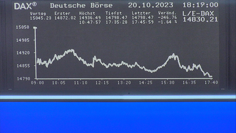 4.713.DAX Tipp-Spiel, Dienstag, 24.10.2023,17.45 H 1394835