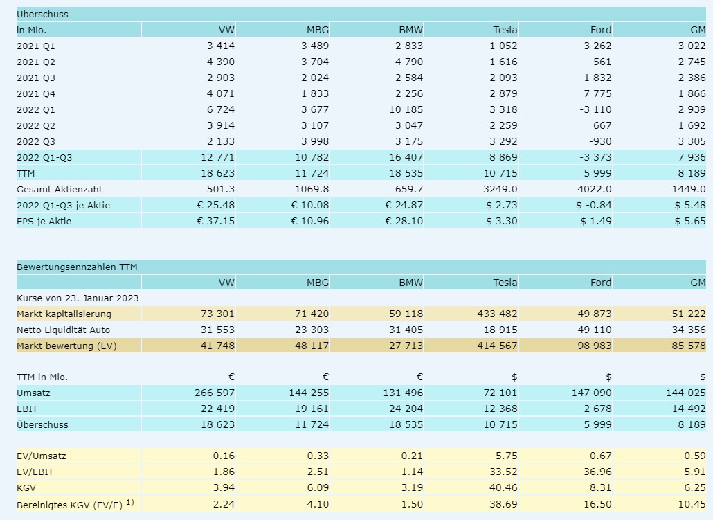 kann man diese Aktie kaufen ? 1352815