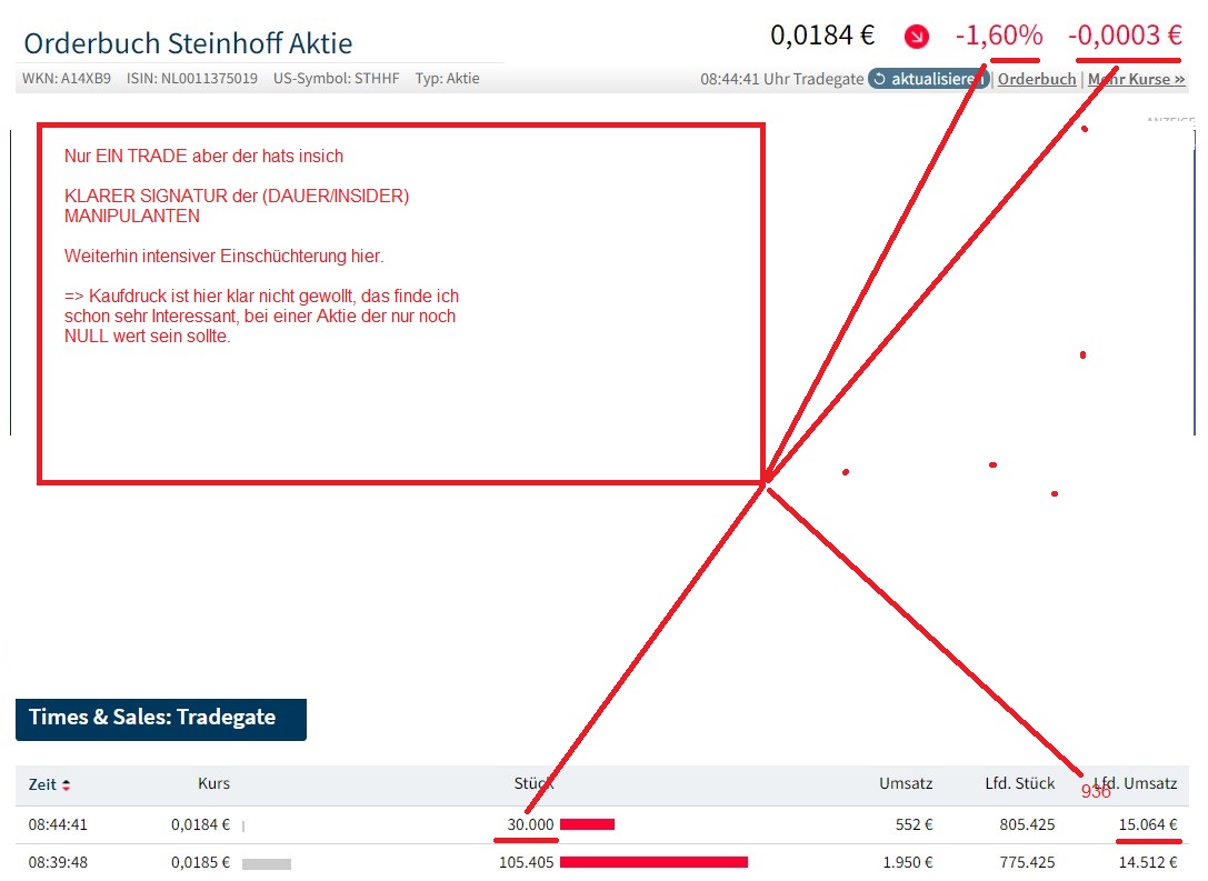 Steinhoff Informationsforum 1356529