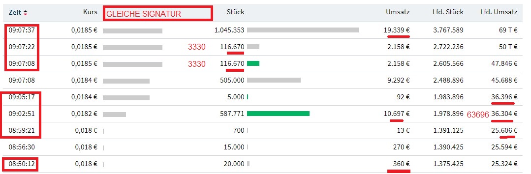 Steinhoff Informationsforum 1356538