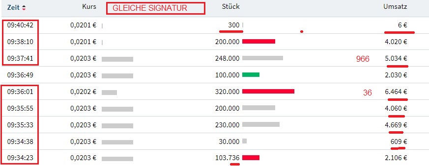 Steinhoff Informationsforum 1357017