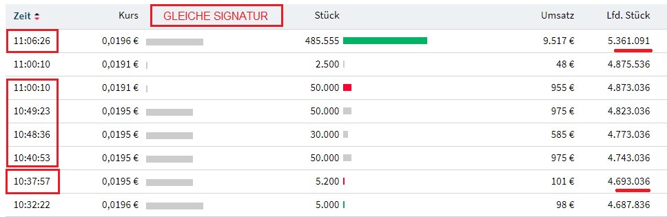 Steinhoff Informationsforum 1357246