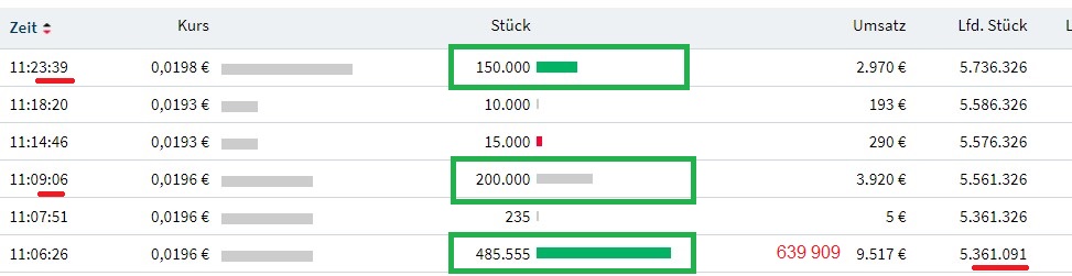 Steinhoff Informationsforum 1357250