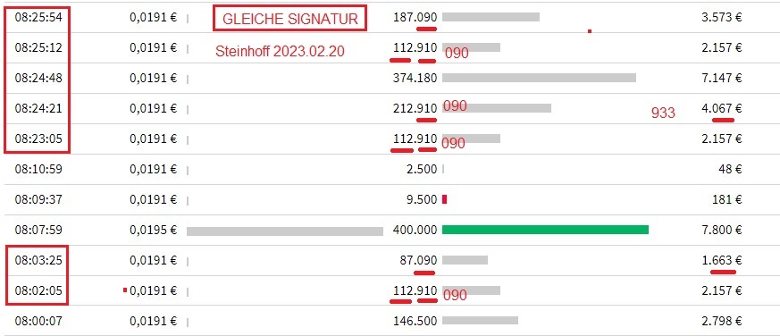 Steinhoff Informationsforum 1358420