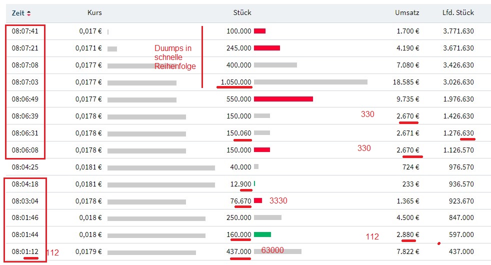 Steinhoff Informationsforum 1363675