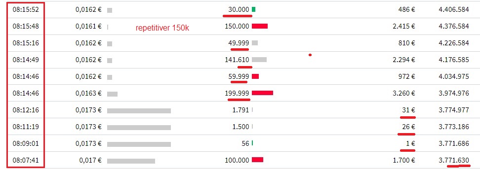Steinhoff Informationsforum 1363680