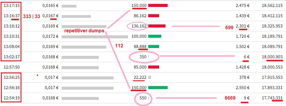 Steinhoff Informationsforum 1363740