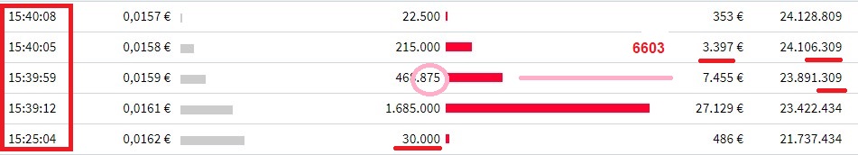 Steinhoff Informationsforum 1363757