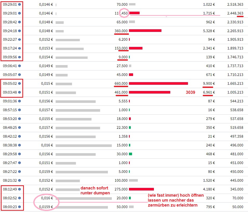 Steinhoff Informationsforum 1364127
