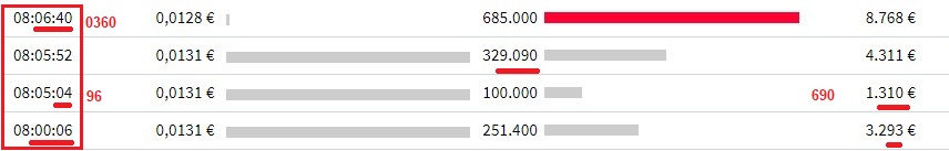 STEINHOFF Reinkarnation 1364695