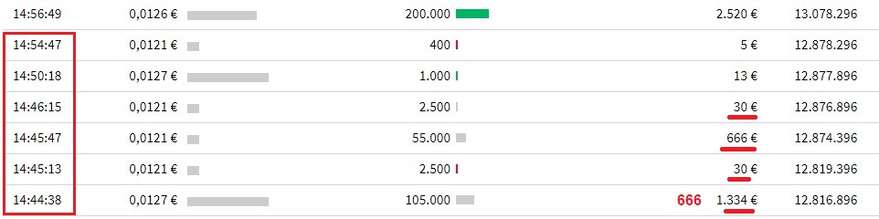 STEINHOFF Reinkarnation 1365018