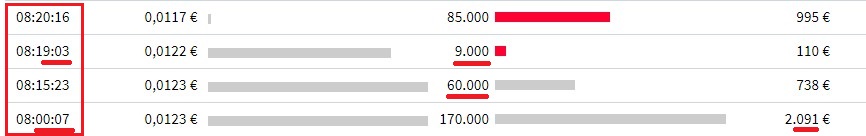 STEINHOFF Reinkarnation 1365775