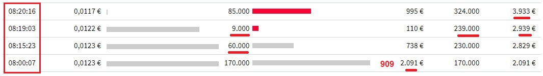 STEINHOFF Reinkarnation 1365781