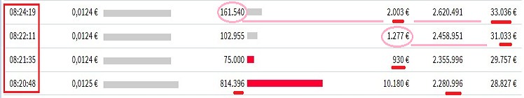 STEINHOFF Reinkarnation 1367430