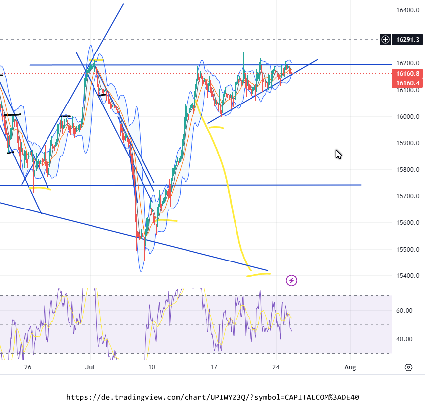 2023-qv-gdaxi-dj-gold-eurusd-jpy 1382999