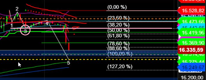 2023-qv-gdaxi-dj-gold-eurusd-jpy 1384054