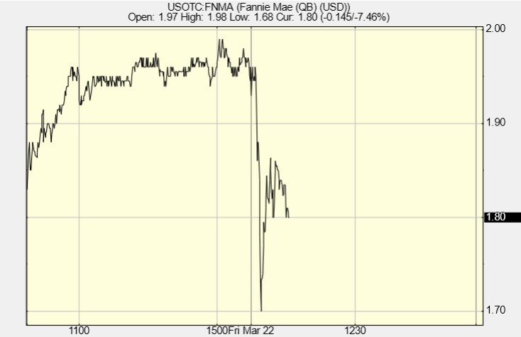 Potential ohne ENDE? 1421311
