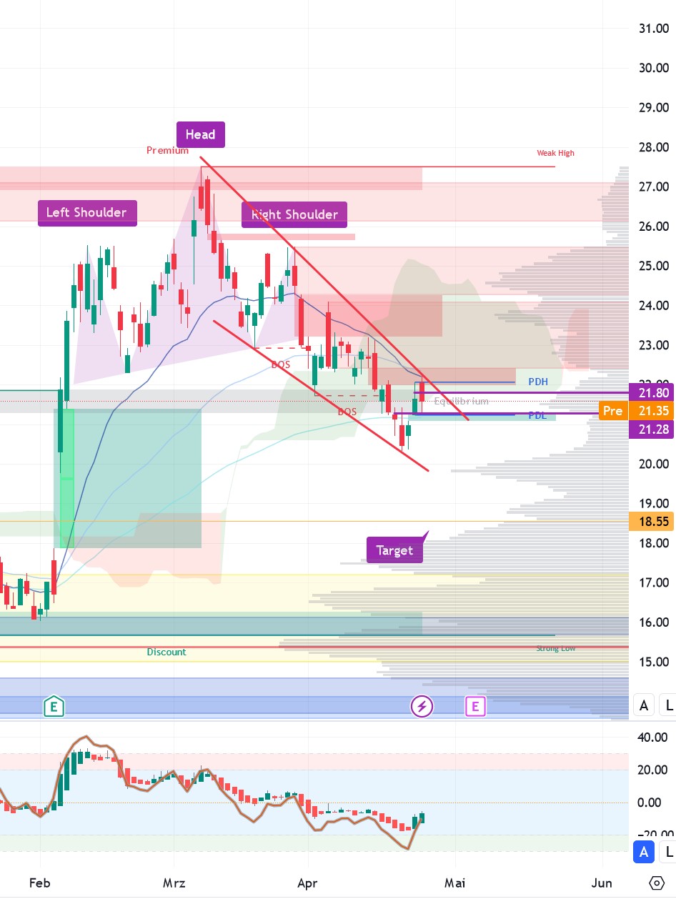 Palantir mit Börsengang 1426801