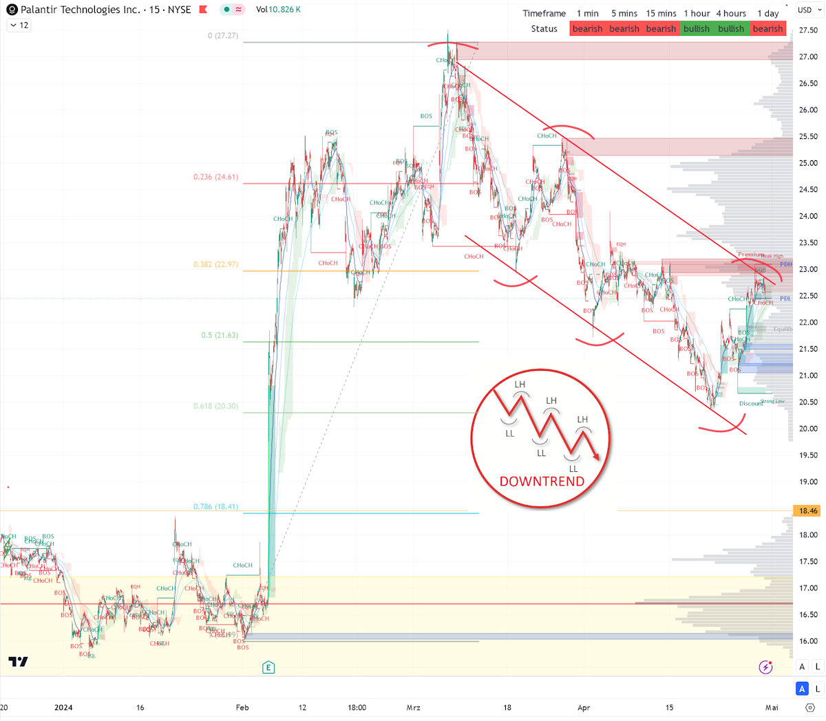 Tesla Model S 22-Jun-2012 die CHANCE 1427634