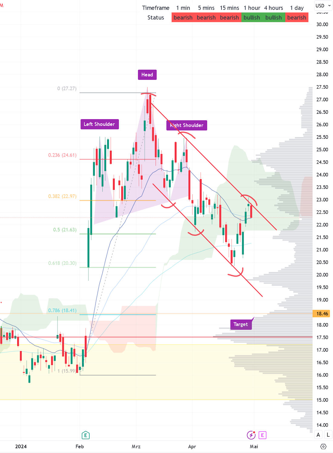 Palantir mit Börsengang 1427640
