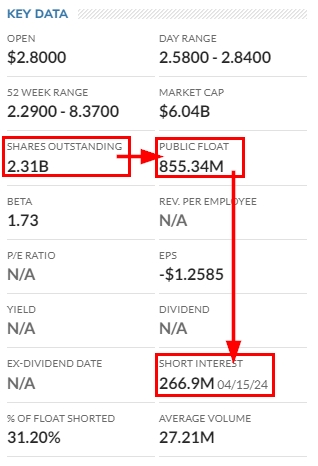 SPAC abgeschlossen - Börsendebüt für Lucid Motors 1428792