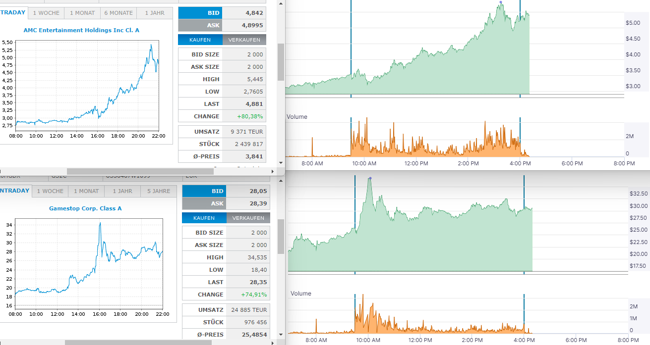 noch keiner hier interessiert... 1429610