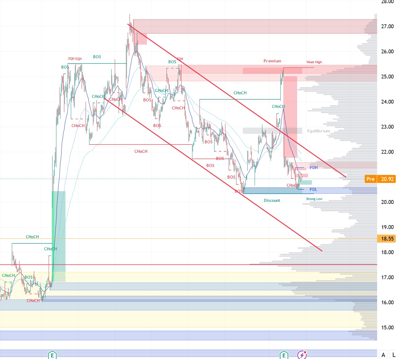 Palantir mit Börsengang 1429693
