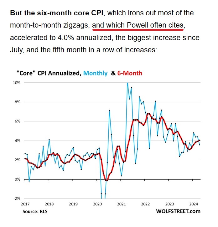 2024-QV-GDAXi-DJ-GOLD-EURUSD-JPY 1430101