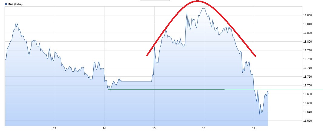 2024-QV-GDAXi-DJ-GOLD-EURUSD-JPY 1430190