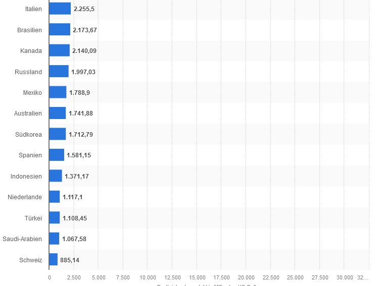 2024-QV-GDAXi-DJ-GOLD-EURUSD-JPY 1431016