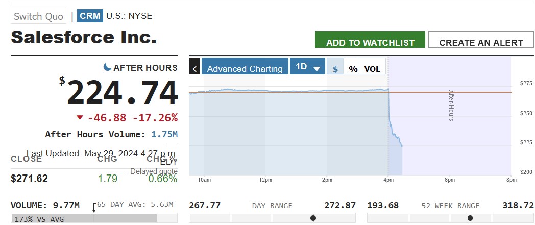 2024-QV-GDAXi-DJ-GOLD-EURUSD-JPY 1431998