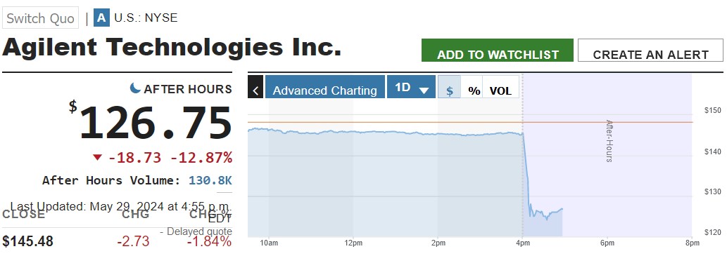 2024-QV-GDAXi-DJ-GOLD-EURUSD-JPY 1432004
