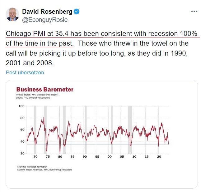 2024-QV-GDAXi-DJ-GOLD-EURUSD-JPY 1432841