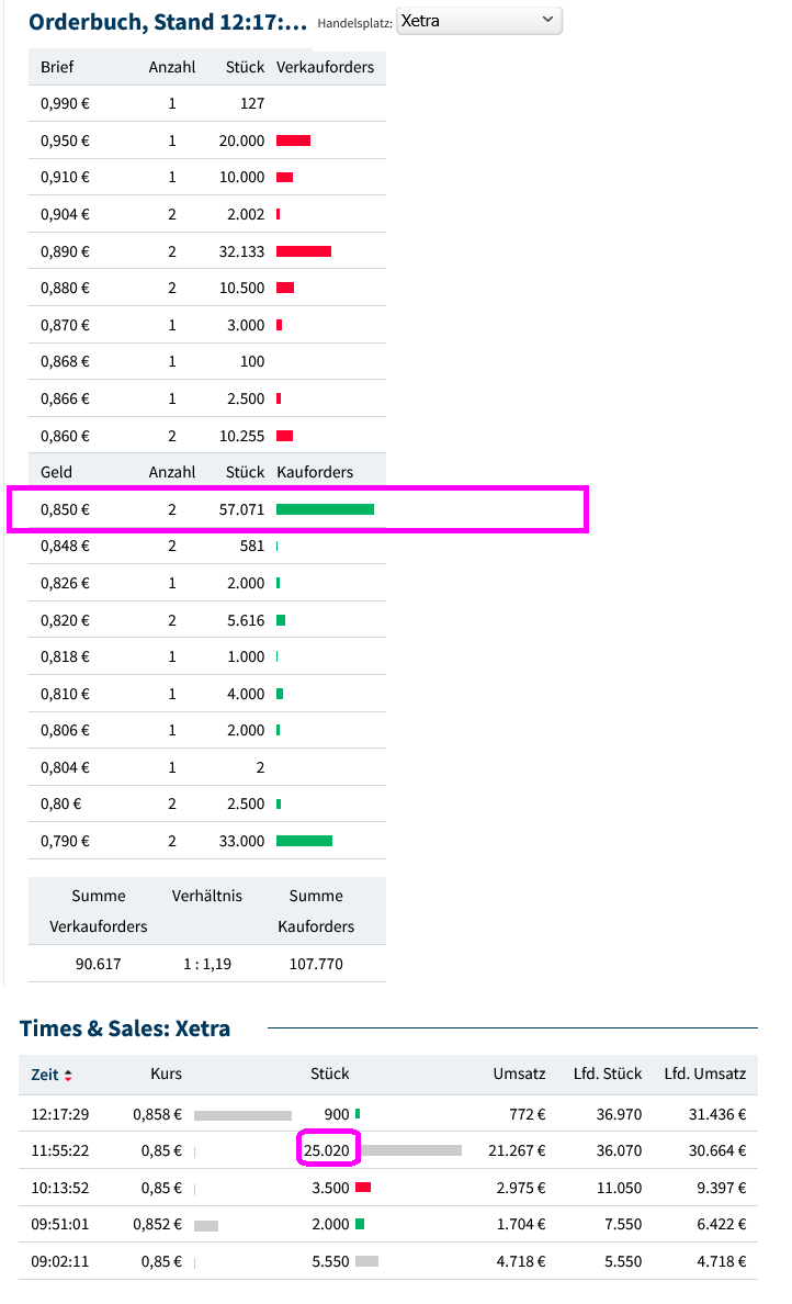 QSC, kritisch betrachtet 1433346