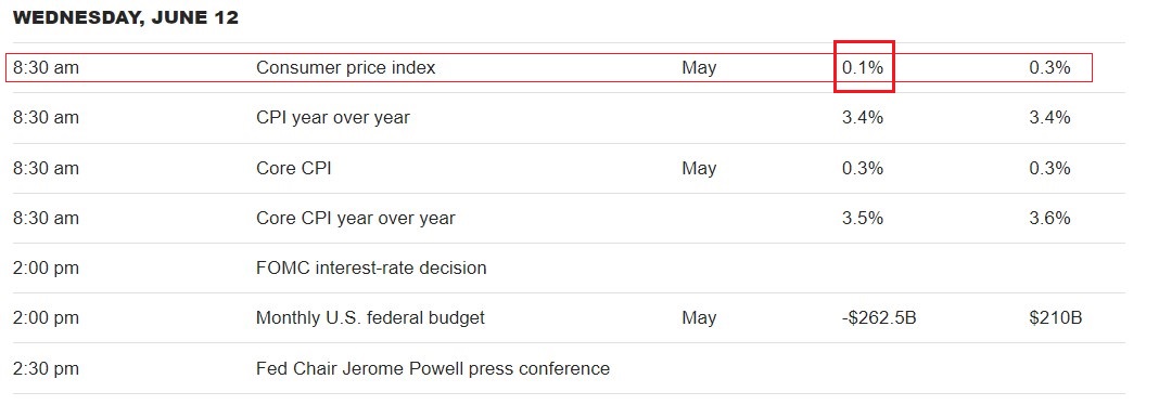 2024-QV-GDAXi-DJ-GOLD-EURUSD-JPY 1434080