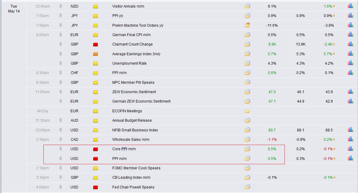 2024-QV-GDAXi-DJ-GOLD-EURUSD-JPY 1434083