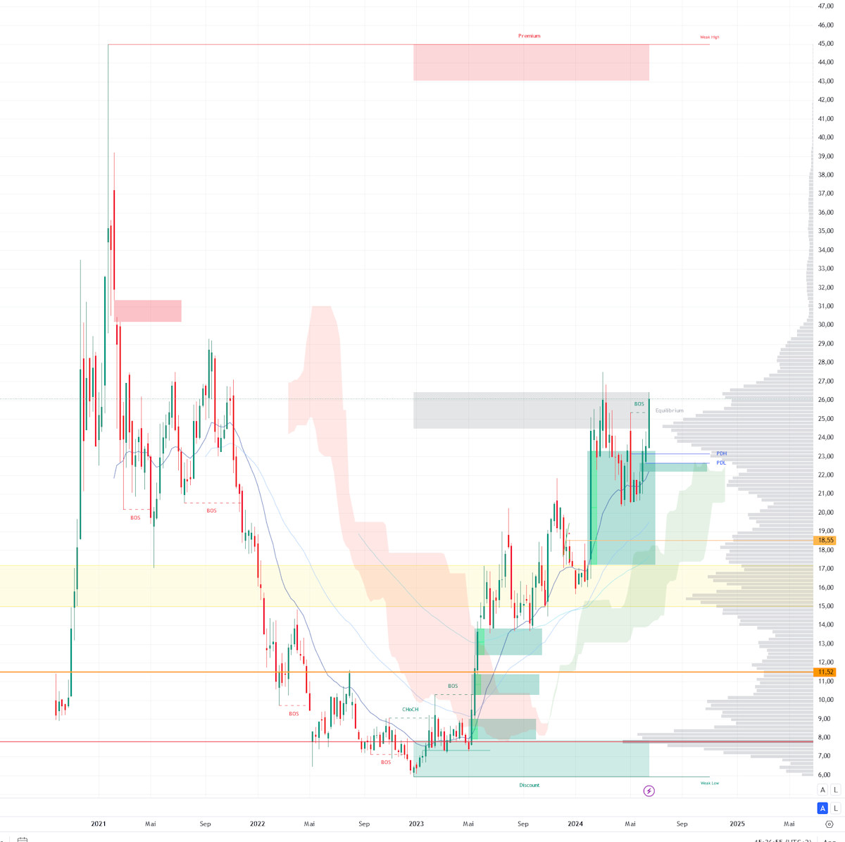 Palantir mit Börsengang 1435448