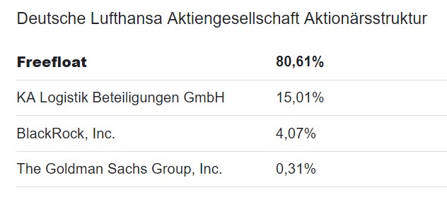 Schaeffler unterbewertet!? 1438007