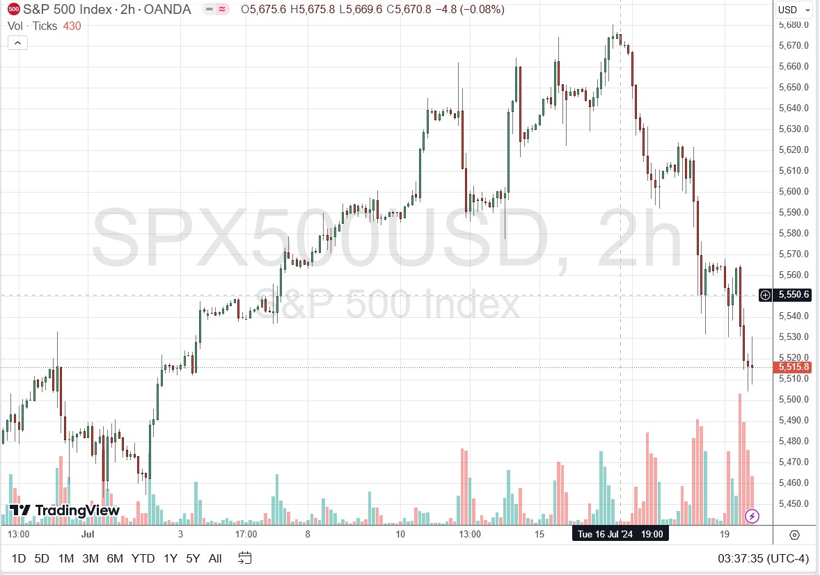 Schaeffler unterbewertet!? 1439475