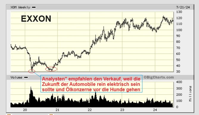 Schaeffler unterbewertet!? 1439939