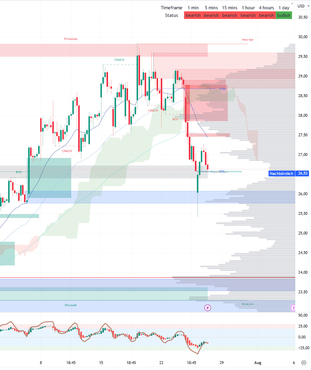 Palantir mit Börsengang 1440175