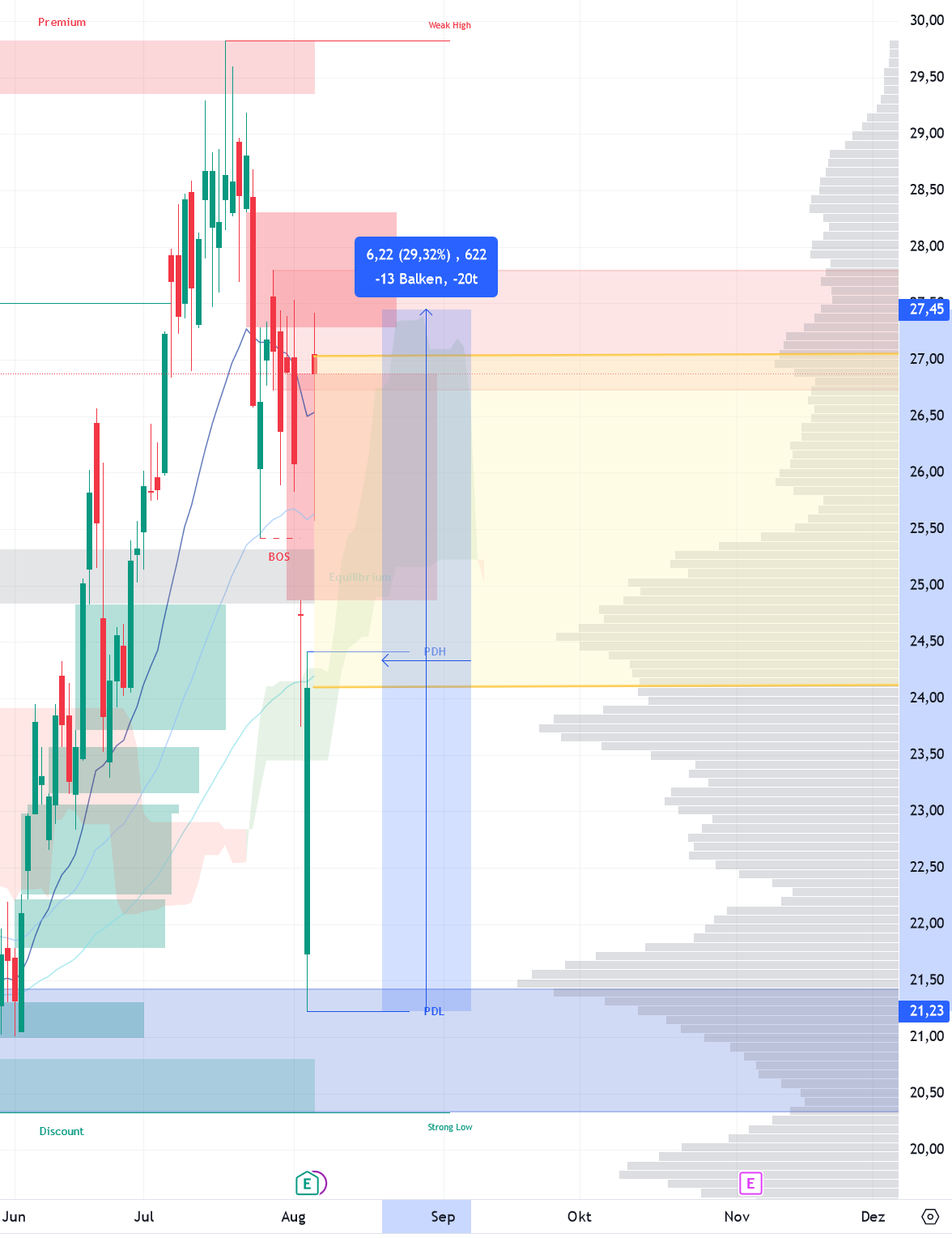 Palantir mit Börsengang 1441775