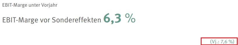 Schaeffler unterbewertet!? 1441896