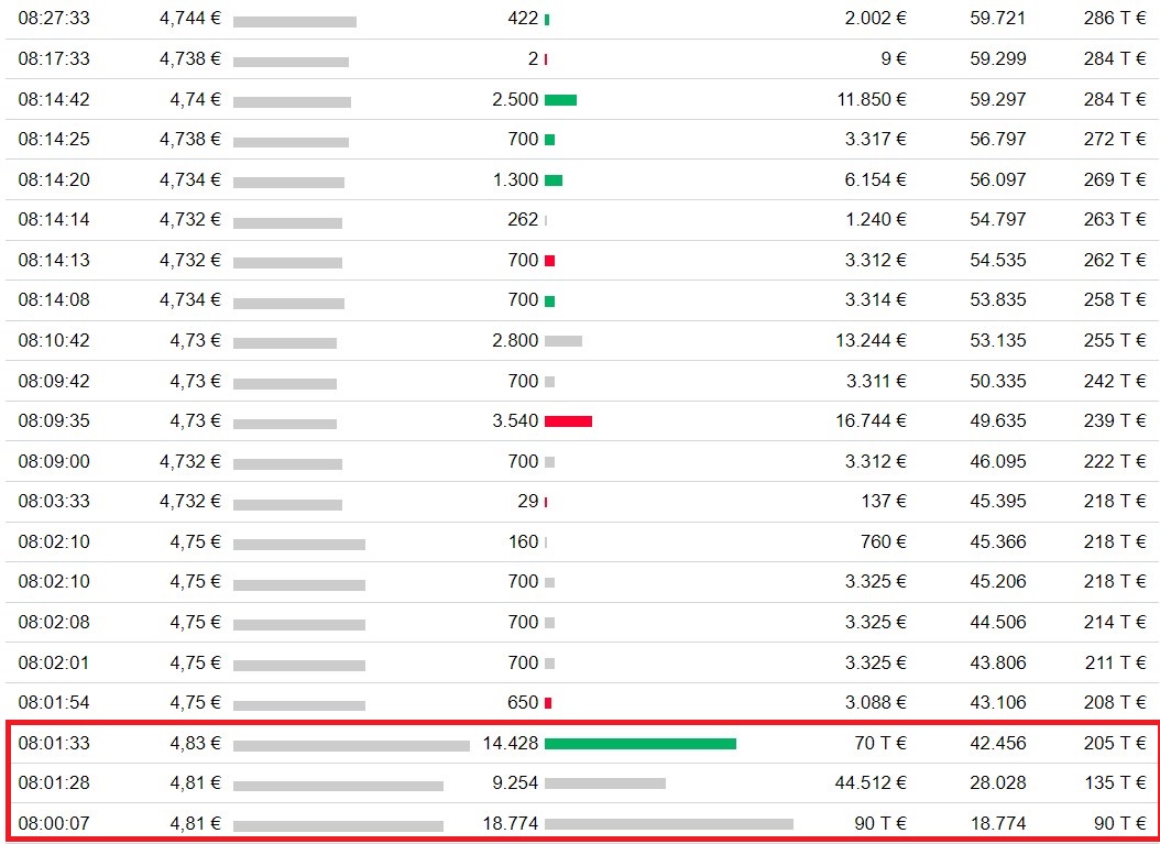 Schaeffler unterbewertet!? 1445494