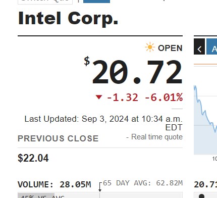 Intel - ein kurzfristiger Trade? 1445731