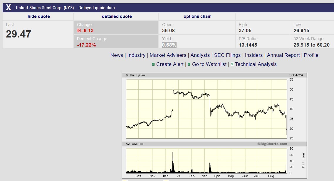 2024-QV-GDAXi-DJ-GOLD-EURUSD-JPY 1445956
