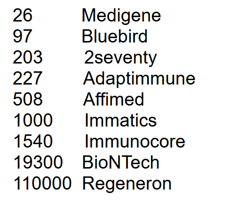 Medigene - Kurse/Quatschen/Charts/Einzeiler..u.s.w. 1446338